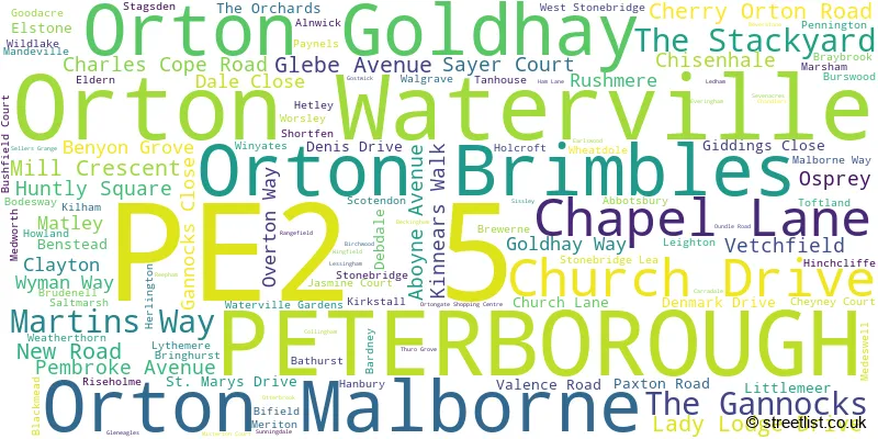 A word cloud for the PE2 5 postcode